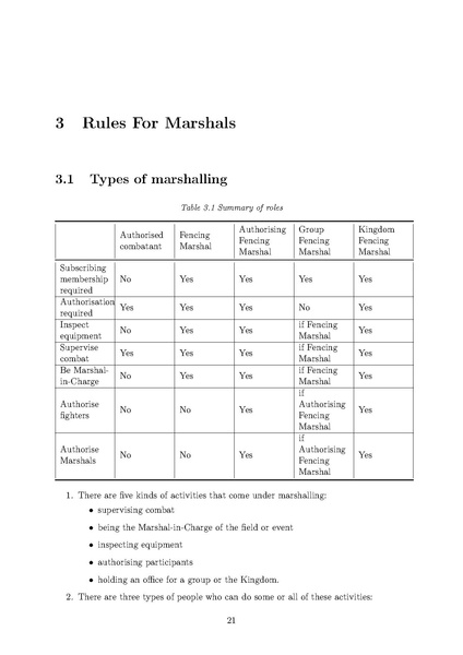 File:Lochac Fencing Handbook v 5.3.pdf